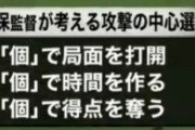 【悲報】サッカー日本代表は監督がいなくても問題なさそうwww