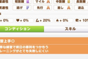 【ウマ娘】勘違いなら悪いけど　こんなコンディションあったっけ？