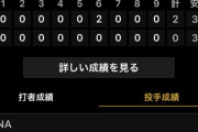 DeNA今永、二軍で復帰後最長の８回90球 3安打 1四球 無失点、６奪三振