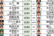 巨人ドラフト３位の赤星優志、絶賛されまくってしまう！！