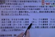 吉村洋文大阪府知事 生放送で政府の非公開文書公開 『兵庫県はオーバーシュートする可能性大』