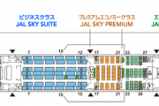 【悲報】飛行機のファースト、ビジネス、エコノミーの格差すごすぎる