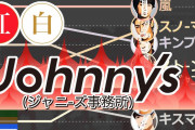 紅白出場決定「ジャニーズ所属7グループ」対抗人気ランキング【嵐・SnowMan・キンプリ・SixTONESなど】2020年12月最新版