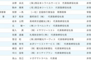 青森むつ市長「GoToで感染が広がればそれは政府による人災」観光施設閉鎖を検討
