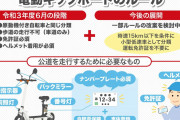 【都内はすでに地獄】電動キックボード免許不要に都民「なにいってんの？」
