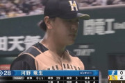 【ソフトバンク対日本ハム21回戦】日本ハムドラ１河野、初回持たず４失点ＫＯ