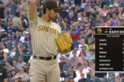ダルビッシュ(36) 16勝7敗 3.05 188.2回 191奪三振 WHIP0.93←こいつの感想