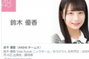 【悲報】AKB48チーム8「鈴木優香応援アカウント」から重要な注意喚起ｗｗｗｗｗｗ