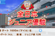 【ウマ娘】全冠チャレンジ、トウカイテイオーで全日本ジュニアが勝てない。どうしたらいい？