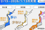 【速報】気象庁『12月の気温、バグる…』