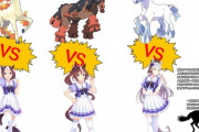 【悲報】「ポケモン」と「ウマ娘」全面戦争へ