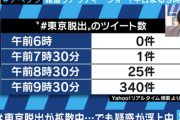 【悲報】朝日新聞、またまた捏造がばれて炎上してしまう