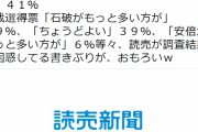 ?「手震えとるやんｗ」「具材が喧嘩しとるｗ」「遅ええ！ニンジン切るのおっせぇ！！」