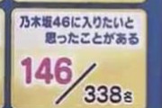 でも坂道と違いAKBGには劇場があるから！！！！