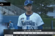 DeNA平良拳太郎、ファームで6回パーフェクトピッチング！