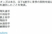 西武　１７年ドラ１齊藤大将、牧野翔矢、上間永遠ら６選手に戦力外通告