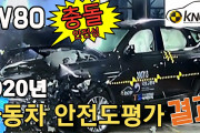 タイガーウッズ「大事故！」米国「徹底的に調査するぞ！」現代自動車「GV80貸す！」日本「GV80は韓国内でも出荷停止！（去年」米国「ｽﾎﾟﾝｻｰ契約で泥沼訴訟に突入する説！」→