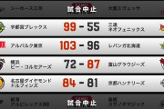【悲報】Bリーグ、もうめちゃくちゃ