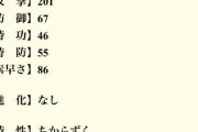 オーキド「そこの3匹から1匹選ぶと良い」彡(ﾟ)(ﾟ)彡(^)(^)彡(｡)(ﾟ)