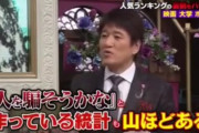 年収600万とかいうくそ中途半端な年収ｗｗｗｗｗｗｗｗｗｗ