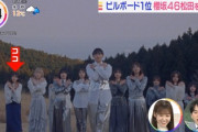 【櫻坂46】安住さん「ここか！」松田里奈のポジションにある要求w