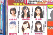 98年生まれという奇跡の世代…【乃木坂46】