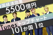 【悲報】BTSという韓国アイドルグループ、本当はそんなに人気なかった