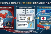 【速報】中国、日本に喧嘩売り大火傷中　根拠として上げた1971年国連総会決議2758号「台湾は中国の一部」に欧米議会で否定決議連発「台湾の領有権には触れていない」