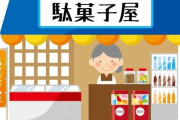 【405円】駄菓子屋で豪遊してきたｗｗｗ