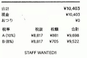 消費税が18％？帰宅後、レシートながめて気づいた…「店内飲食」と「持ち帰り」のいずれも加算