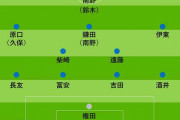 日本代表、メキシコ戦予想スタメン！森保監督は「勝つためのメンバーで臨みたい」