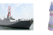 海自最新鋭護衛艦のアタマだけ輸出、インドに新型統合アンテナ「ユニコーン」を移転へ！