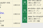 【競馬】メインレースの後に12Rで条件戦やる理由って何？