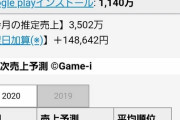 【絶望速報】「ポケモンマスターズ」セルラン800位まで落ちてしまう････････何故なのか