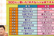 【画像】 クリームパン、ガチで人気なかった