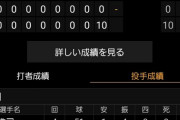 中日二軍にとんでもない怪物投手出現wwwwwwwww