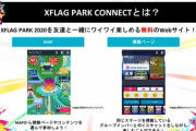 【モンスト】※お願い※誰か一緒に見てくれ！！！「XFLAG PARK CONNECT」のおさらいｷﾀ━━━━(ﾟ∀ﾟ)━━━━!!