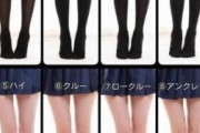 【超速報】JKの靴下、短い