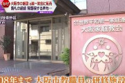 大阪市の施設　旧統一教会に転売　市は所有権が移ったあと「有害な団体に施設が使われることを防ぐ」との条件を追加し審査項目を見直し