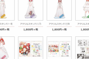 五等分の花嫁の信者さん、展示会でとんでもない買い物をしてしまうｗｗｗｗ