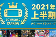 【Nintendo Switch】2021年上半期ダウンロードランキングが発表！3位：桃鉄、2位：Among Us、1位は…