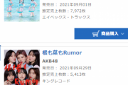 【速報】「根も葉もRumor」2日目売上5,413枚