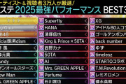 2025 Mステ最強パフォーマンス ベスト30・AKB48は３位！！　乃木坂とイコラブは圏外…