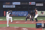 日ハム大田、18試合連続ヒットｗｗｗｗｗｗｗｗ