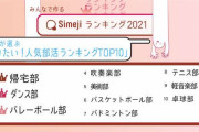 令和の部活事情「帰宅部が1番人気？」「部活でサッカーやるのはカッコ悪い」イマドキ中学生の本音