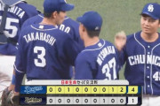 【オリックス対中日2回戦】中日が４－１でオリックスに勝利し３連勝！５カードぶり勝ち越し！８回三ツ俣が決勝タイムリー！オリックス山本由伸は８回２失点力投も３敗目