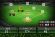 【プロスピA】中島の遊撃守備は我慢できる？