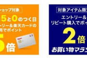 楽天市場｢リピート購入ポイント2倍｣を開始 ｢5のつく日楽天カード利用でポイント5倍も｣