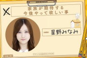 【乃木坂46】星野みなみの“理想”と“現実”…