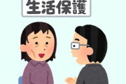 昨年度の生活保護申請22万件余　前の年度より2.3％増えて、 リーマンショック以来の増加